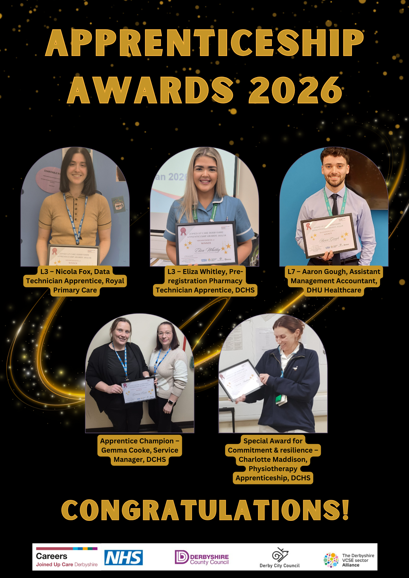 Health Care Award Winners 2026 poster